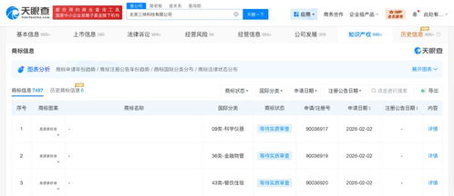 美團(tuán)申請(qǐng)注冊(cè)“拼好房”商標(biāo)，布局信息系統(tǒng)集成服務(wù)新賽道
